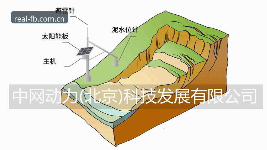 实况为证足球水位监控 实况为证足球水位监控·趋势操作教程