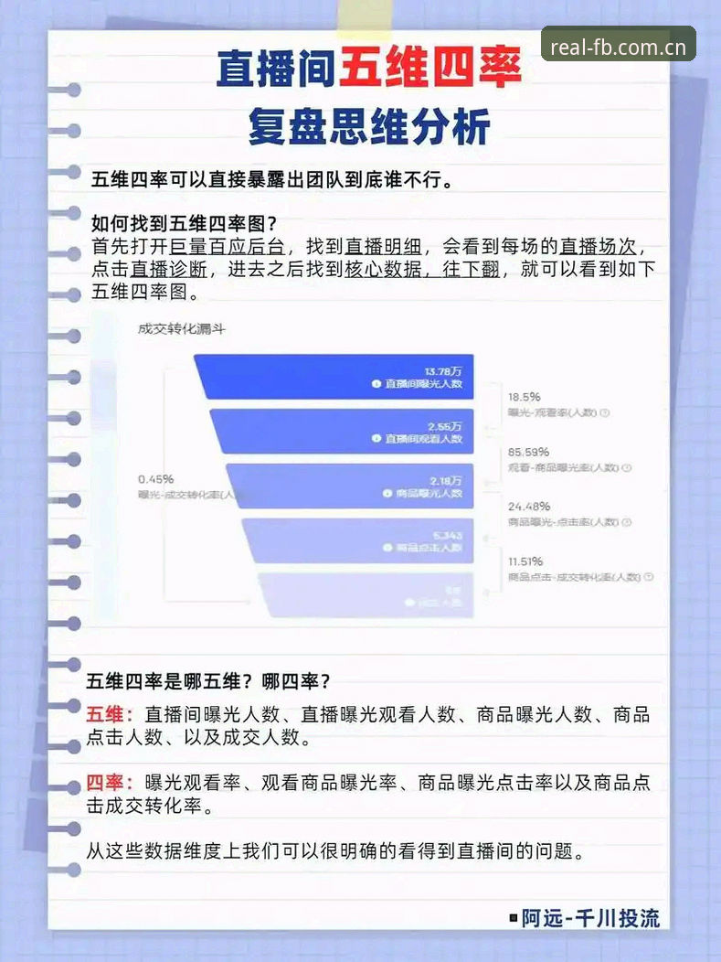 实况为证电竞赔率追踪 实况为证电竞赔率追踪的4个关键维度——一个老编辑的真实体验